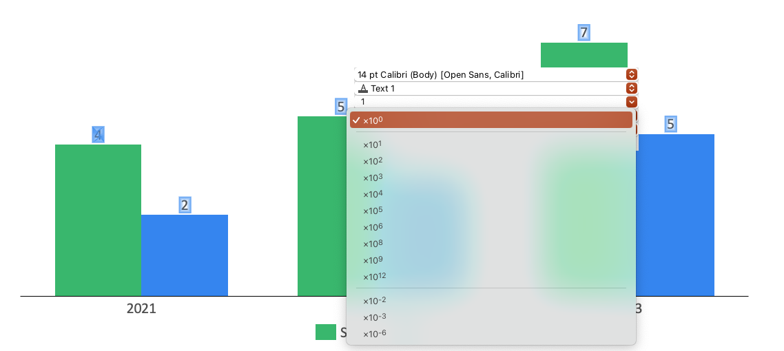 Best PowerPoint Tool for Creating Charts 2023: Think Cell